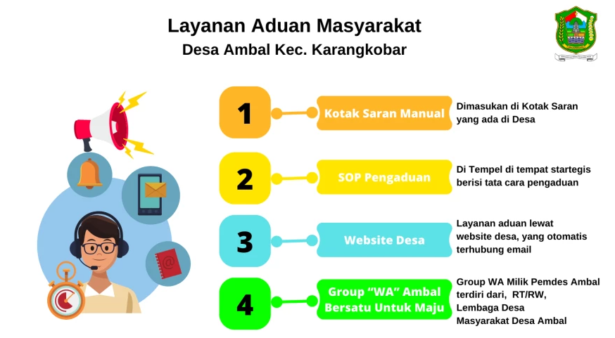 Visi dan Misi Desa 